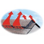 Вентилируемый коньковый дефлектор Iko