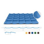 Металлочерепица Прушински Rubin Plus Металлочерепица Прушински Rubin Plus